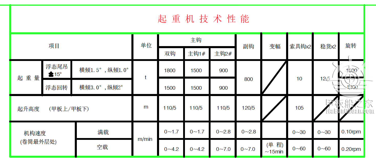 截屏2022-03-07 下午2.39.29.png